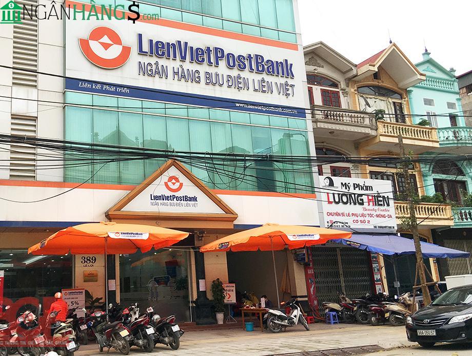 Ảnh Ngân hàng Lộc Phát LPBank Phòng giao dịch Tịnh Biên 1