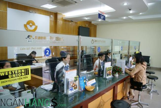 Ảnh Ngân hàng Lộc Phát LPBank Phòng giao dịch Bưu điện Gia Bình 1