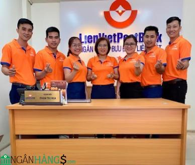 Ảnh Ngân hàng Lộc Phát LPBank Phòng giao dịch Bắc Quang 1