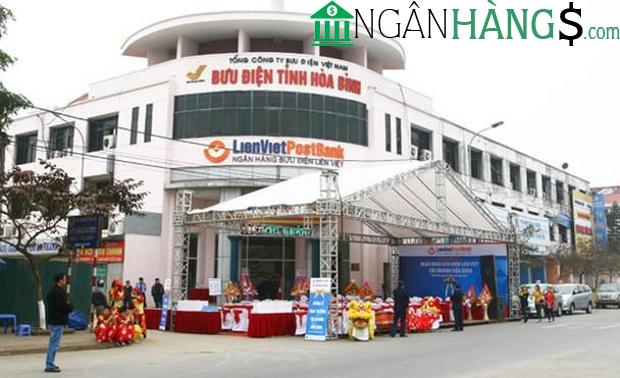 Ảnh Ngân hàng Lộc Phát LPBank Phòng giao dịch Bình Giang 1