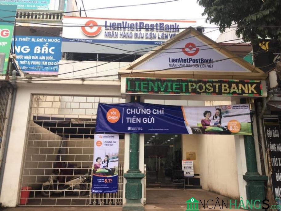 Ảnh Ngân hàng Lộc Phát LPBank Phòng giao dịch Bưu điện Kiến Thụy 1