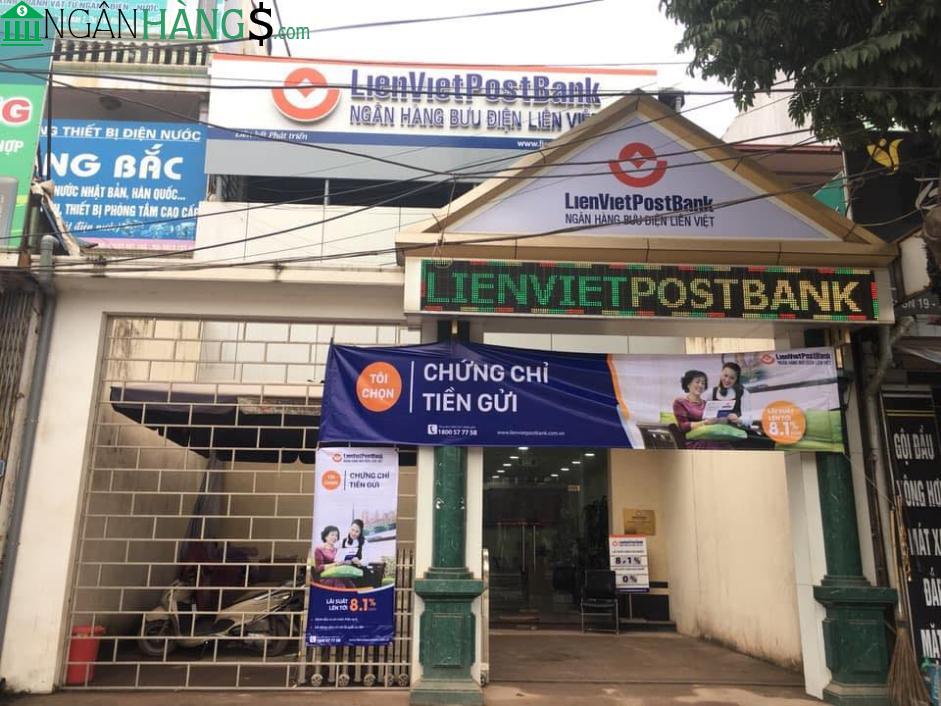 Ảnh Ngân hàng Lộc Phát LPBank Phòng giao dịch Bưu điện Nông Trang 1