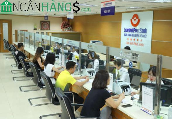 Ảnh Ngân hàng Lộc Phát LPBank Phòng giao dịch Bưu điện Tân Dân 1