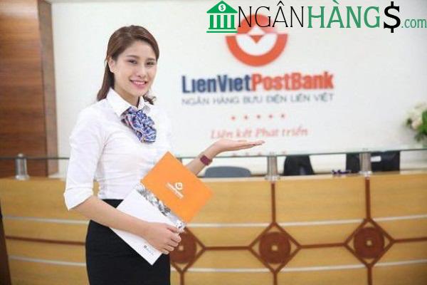 Ảnh Ngân hàng Lộc Phát LPBank Phòng giao dịch Phước Sơn 1