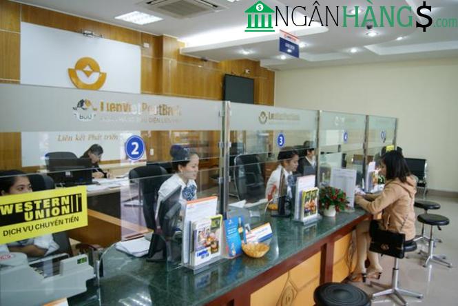 Ảnh Ngân hàng Lộc Phát LPBank Phòng giao dịch Vĩnh Châu 1