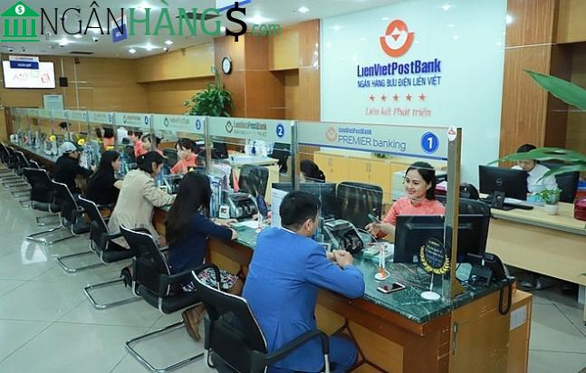 Ảnh Ngân hàng Lộc Phát LPBank Phòng giao dịch Bưu điện Thiệu Hóa 1