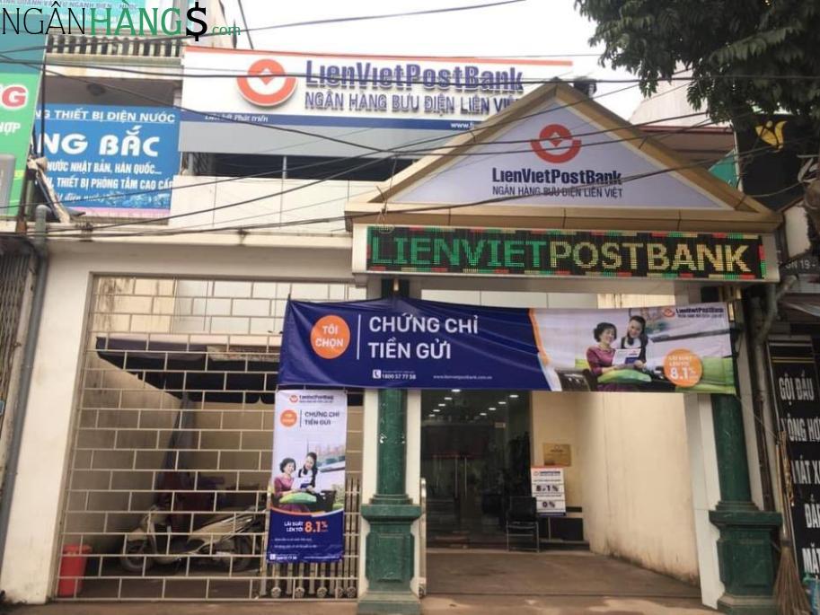 Ảnh Ngân hàng Lộc Phát LPBank Phòng giao dịch Bưu điện Thọ Xuân 1